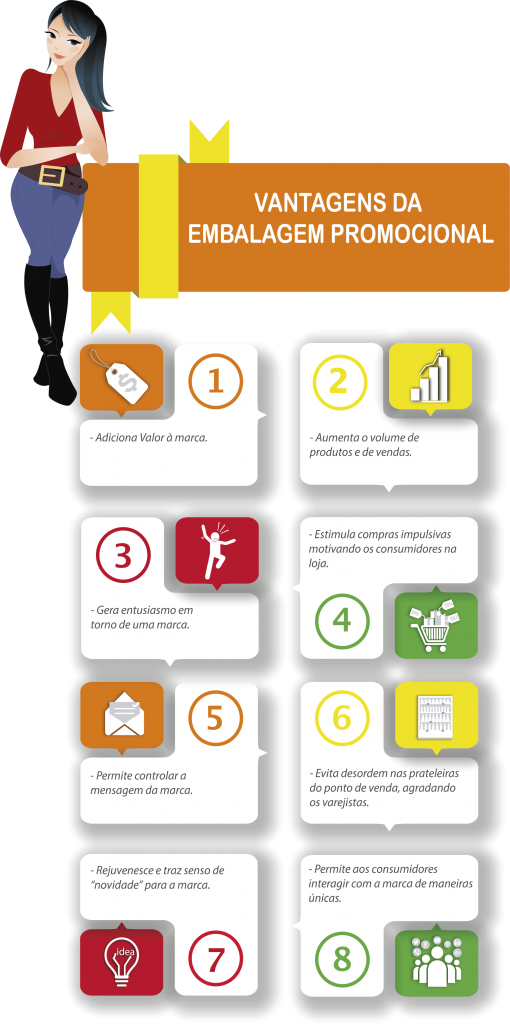 vantagens da embalagem promocional