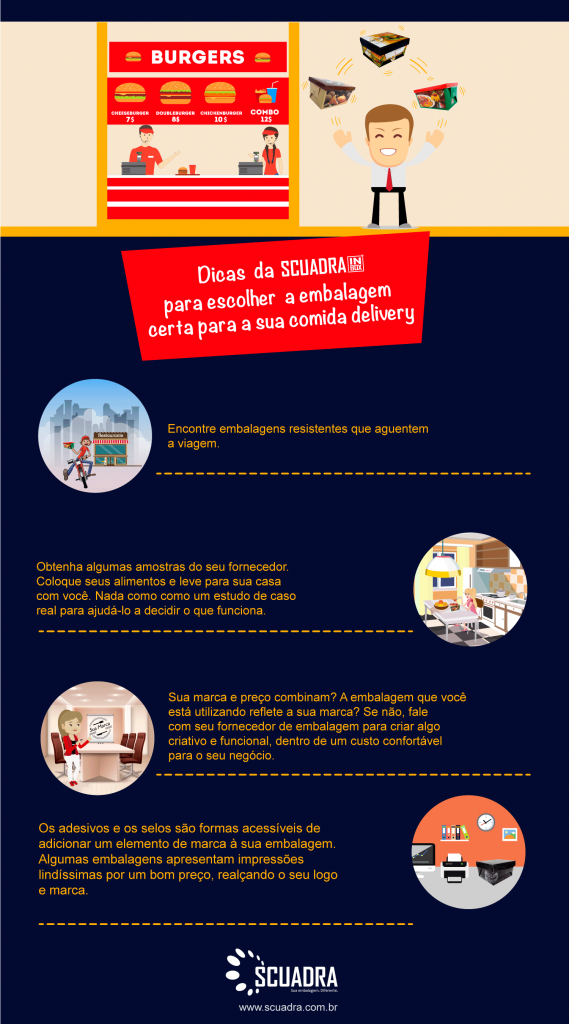 embalagem para refeição delivery