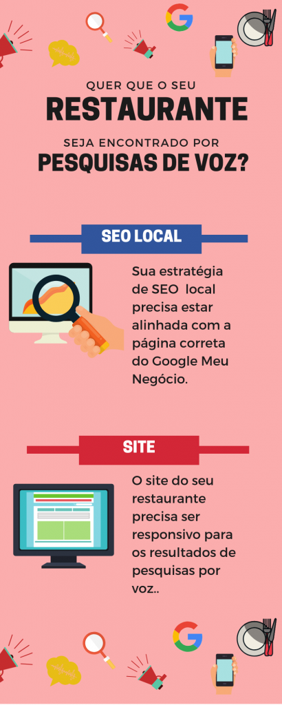 busca on line de restaurante