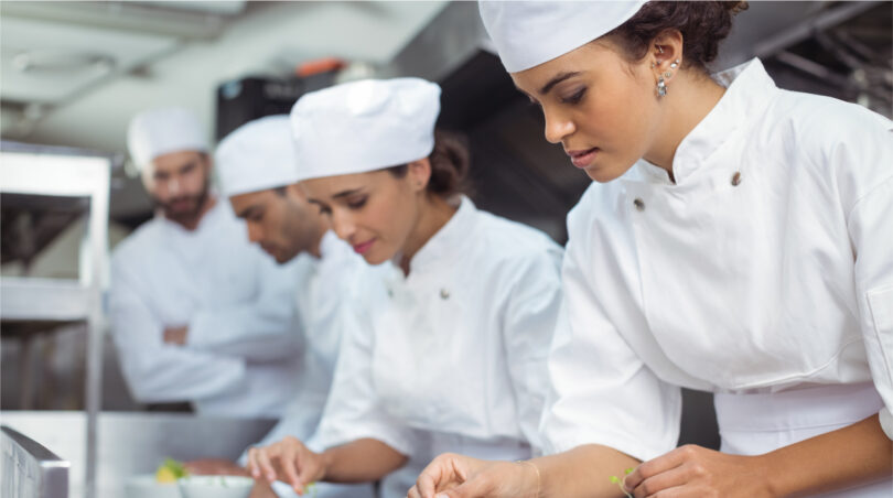 capacidade produtiva do restaurante