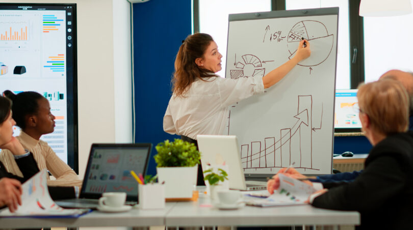 plano de acao para atingir metas