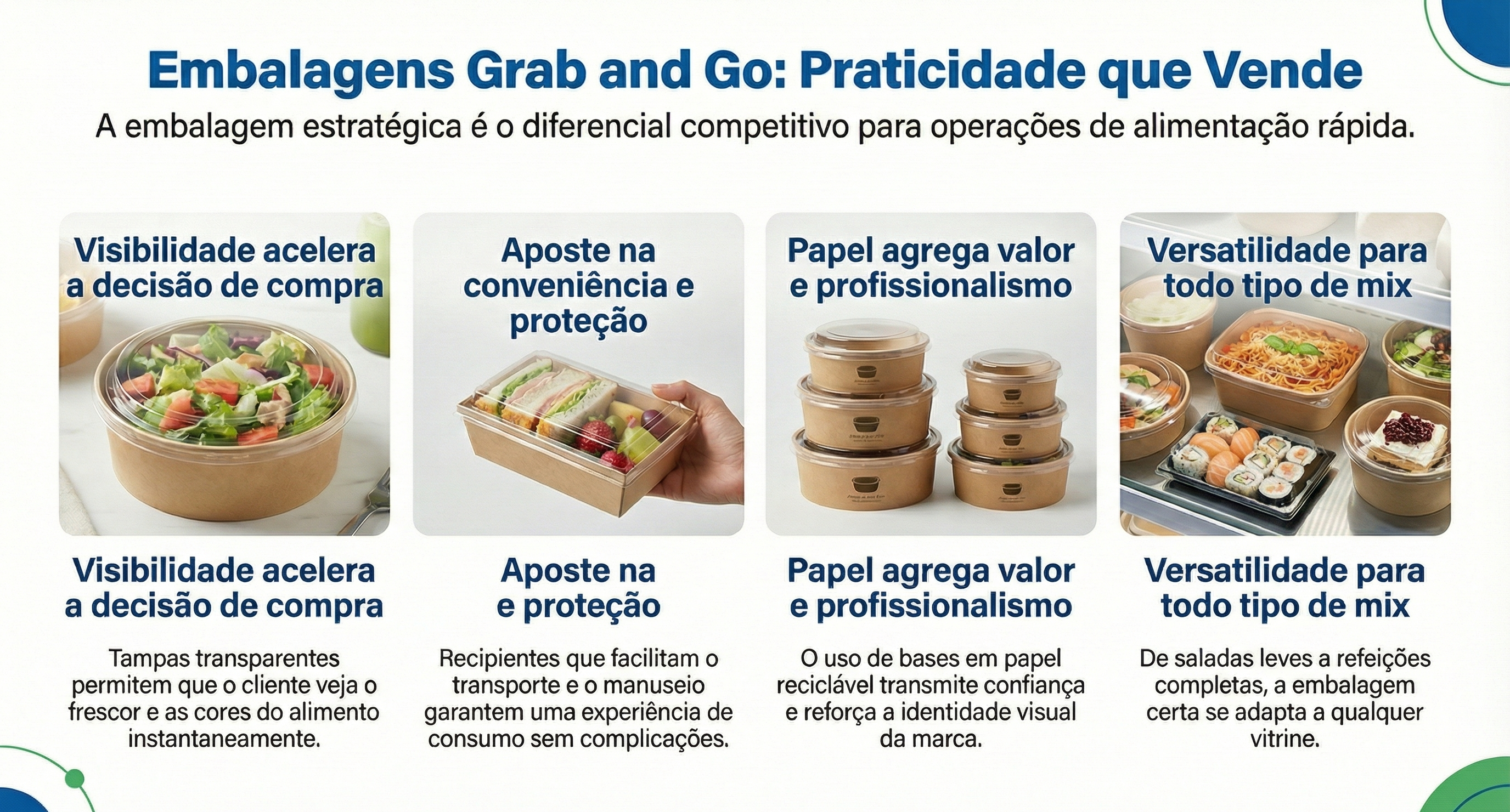 embalagens para comida grab and go