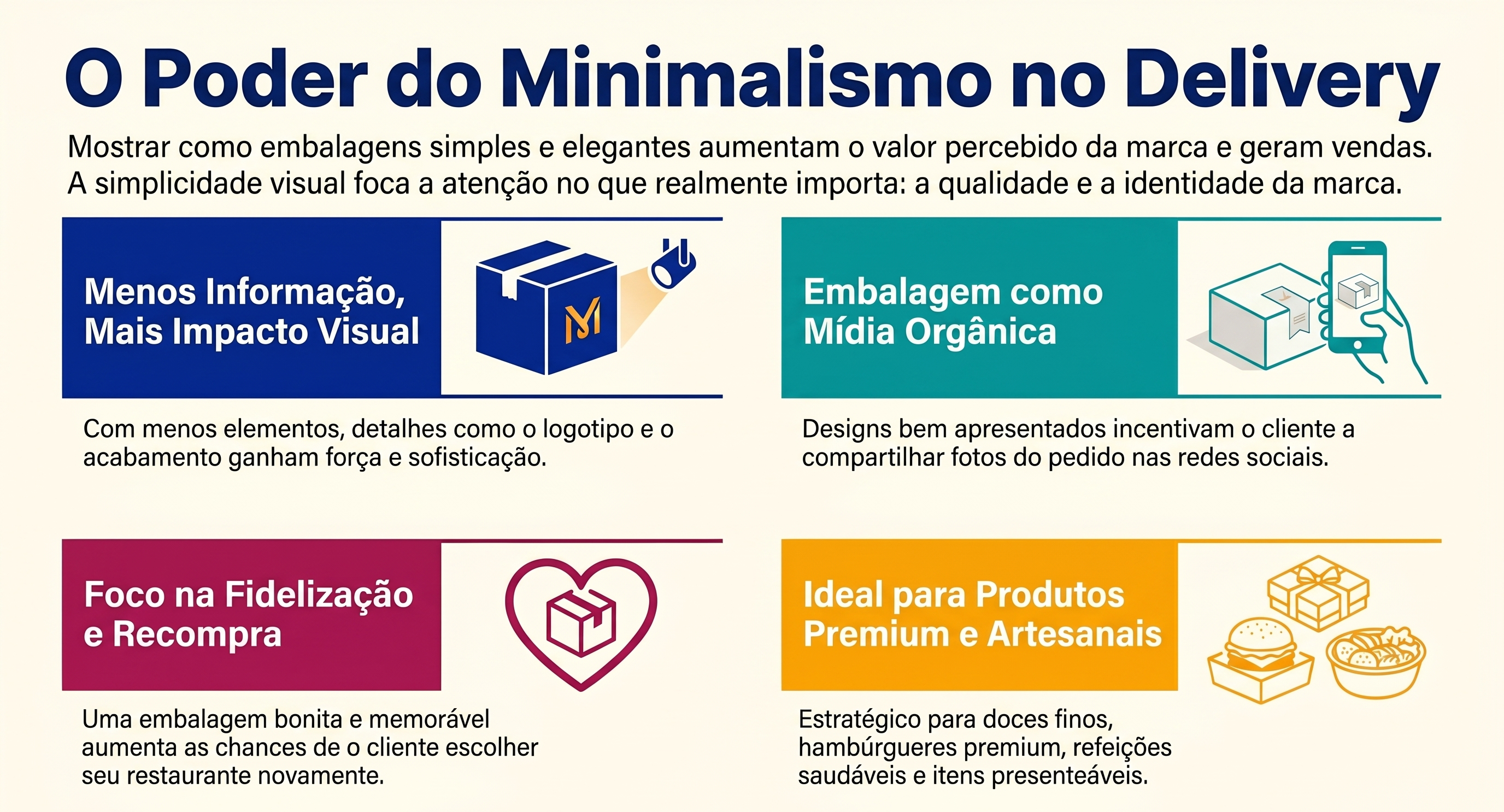 embalagens minimalistas