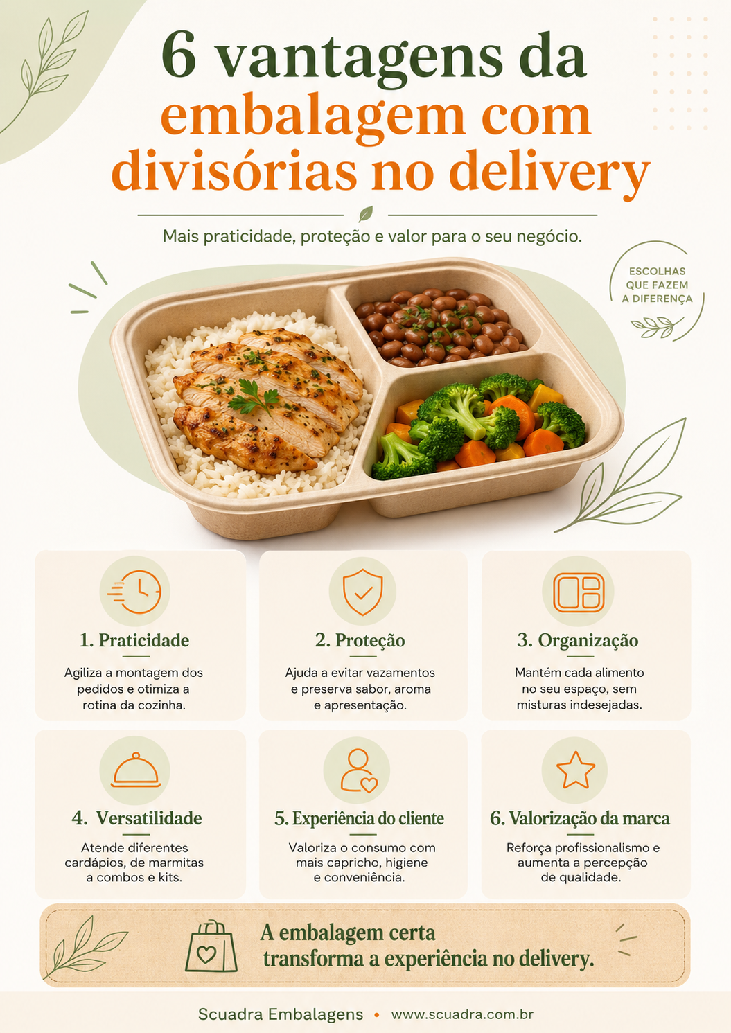Embalagem com divisórias
