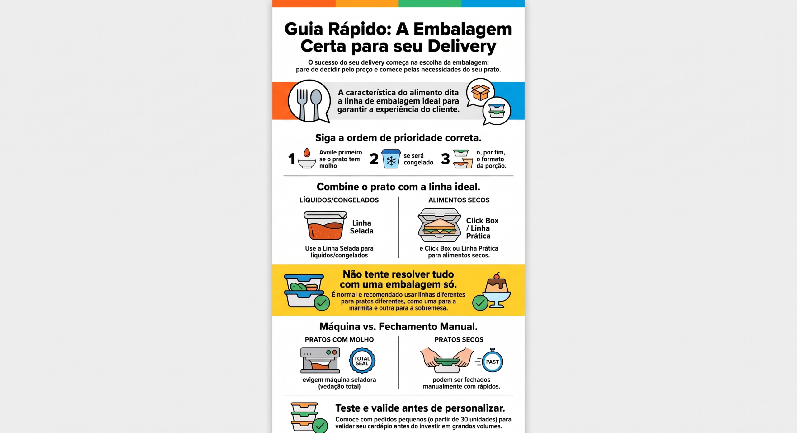 Como escolher embalagem para delivery: guia prático