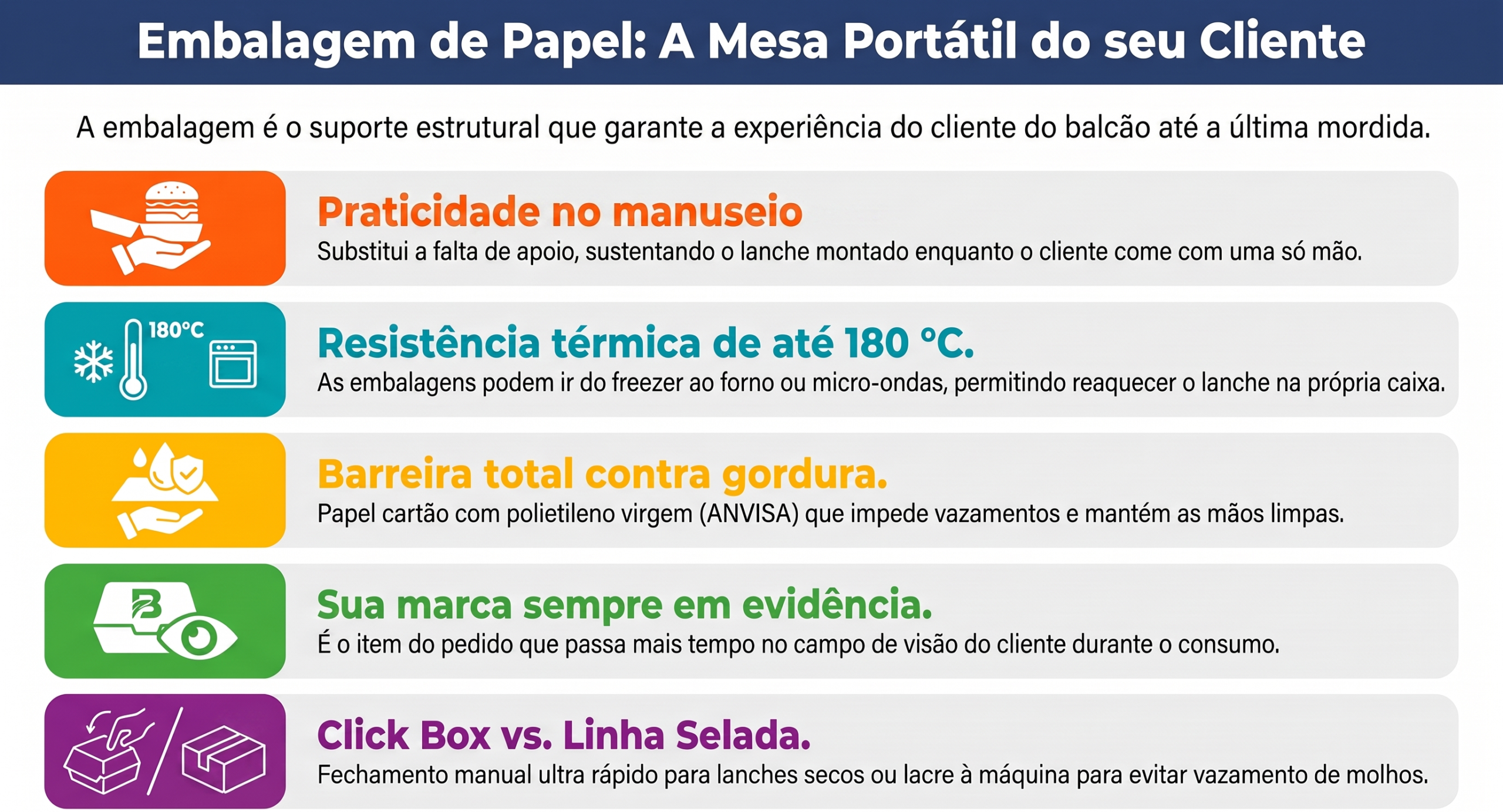 Por que escolher embalagens de papel para lanches